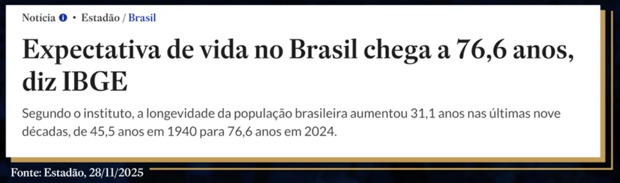 Gráfico expectativa de vida - Estadão 28/11/2025